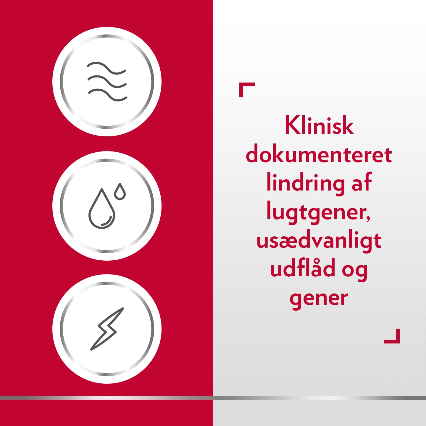 Tre cirkler med ikoner for lugt, udflåd og gener med billedtekst til højre for billedet: Klinisk dokumenteret lindring af lugtgener, usædvanligt udflåd og gener.