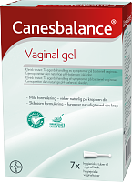 Canesbalance® vaginal gel til behandling af   symptomer på bakteriel vaginose (BV)