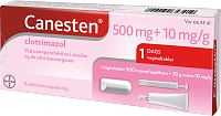 Canesten